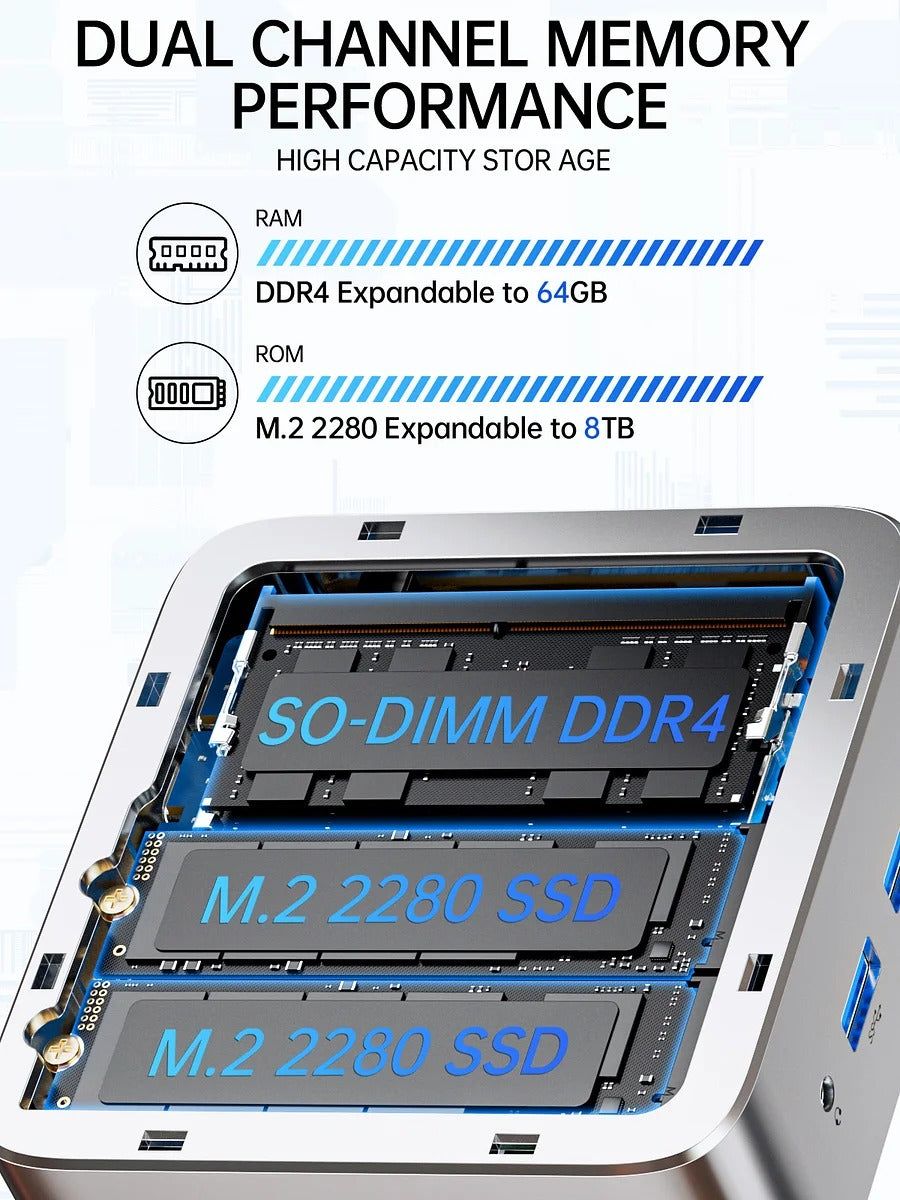 GMKtec G10 Mini PC AMD Ryzen 5 3500U