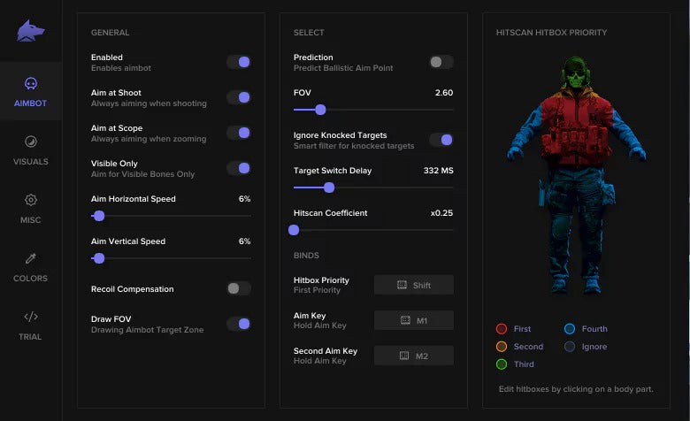 BO6/WarZone Fecurity Menu (Made for Legit Play)